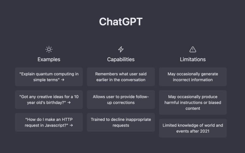 2023年的ChatGPT能否取代现有搜索引擎