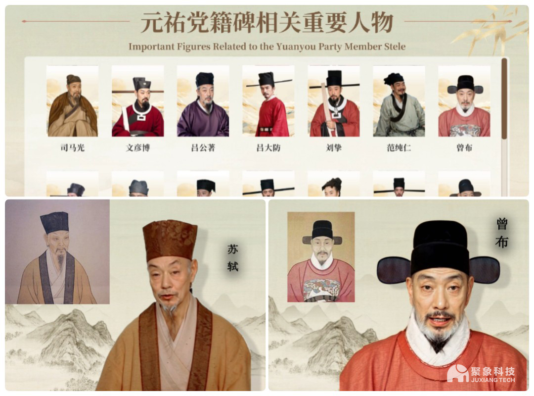 数字古代历史人物
